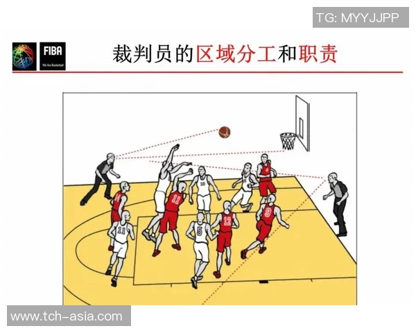 CBA裁判执法尺度的变化与影响分析及未来发展趋势探讨